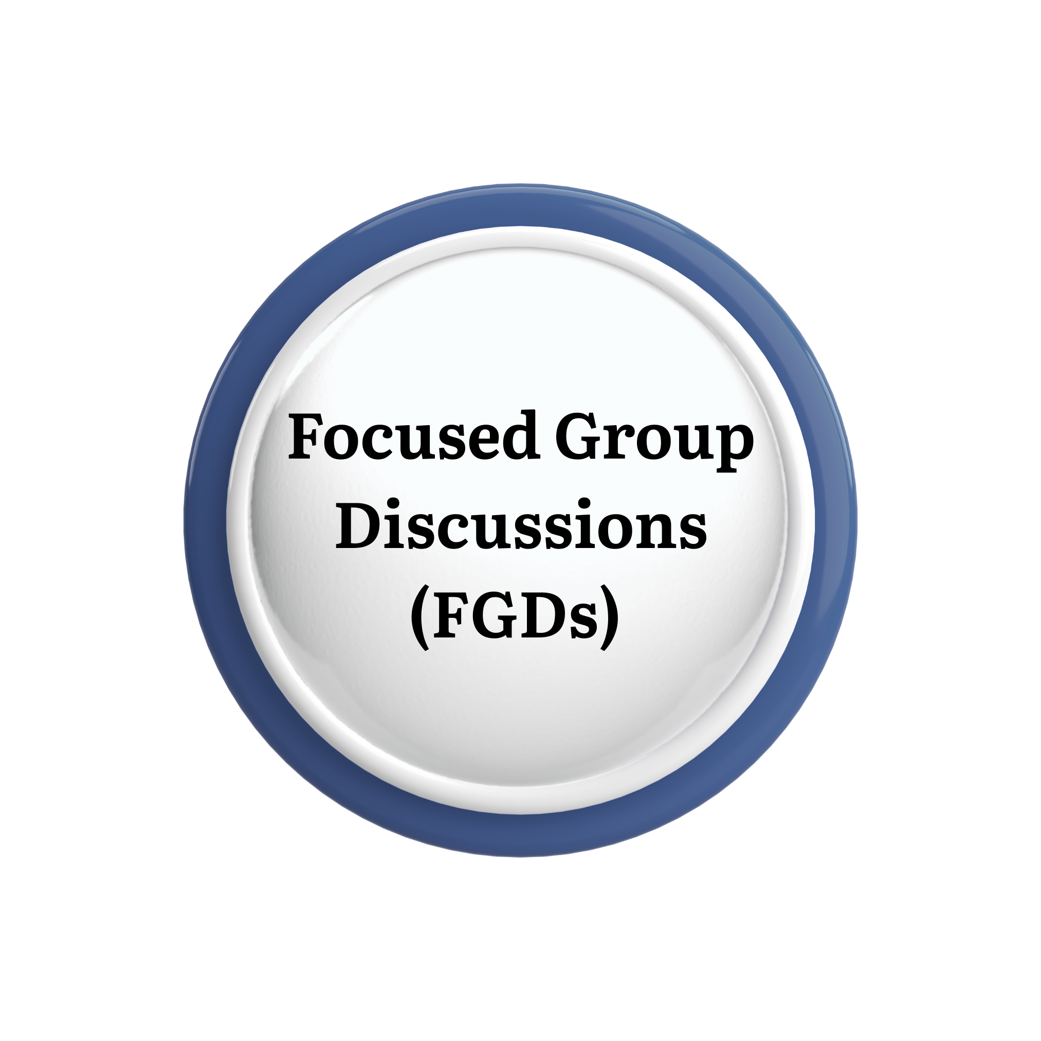 Focused Group Discussions